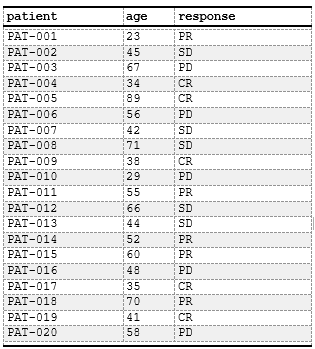 style alternating row colors